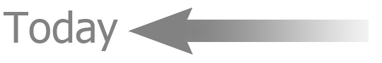 Today -regress in time ->